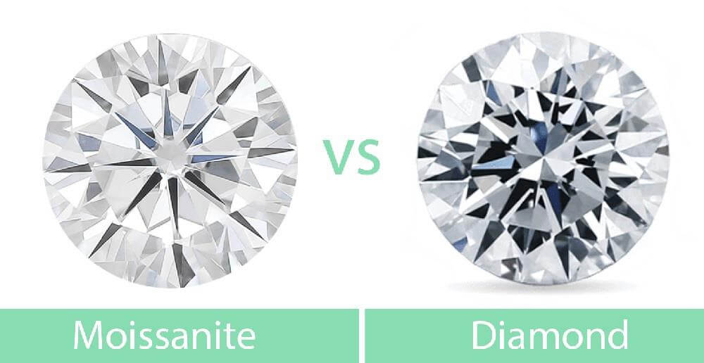 So sánh Moissanite với Diamond